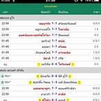 ผลบอล888 score